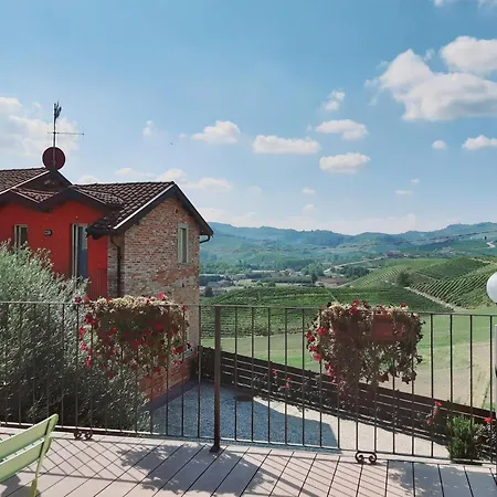 Red Wine Casa rural *